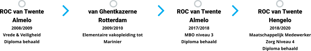 ROC van Twente Almelo 2008/2009 Vrede & Veiligheid Diploma behaald  van Ghentkazerne Rotterdam 2009/2010 Elementaire vakopleiding tot Marinier ROC van Twente Almelo 2017/2018 MBO niveau 3 Diploma behaald ROC van Twente Hengelo 2018/2020 Maatschappelijk Medewerker Zorg Niveau 4 Diploma behaald